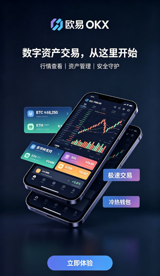 欧交易所APP心得